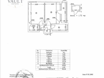 Apartament 2 Camere -Centrala  Proprie-  Unirii