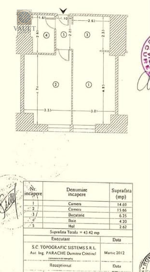 Apartament 2 Camere LA CHEIE RIN GRAND HOTEL PARCUL VACARESTI/VITAN 
