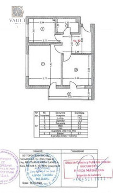 Apartament 2 camere, bloc nou, zona Apărătorii Patriei