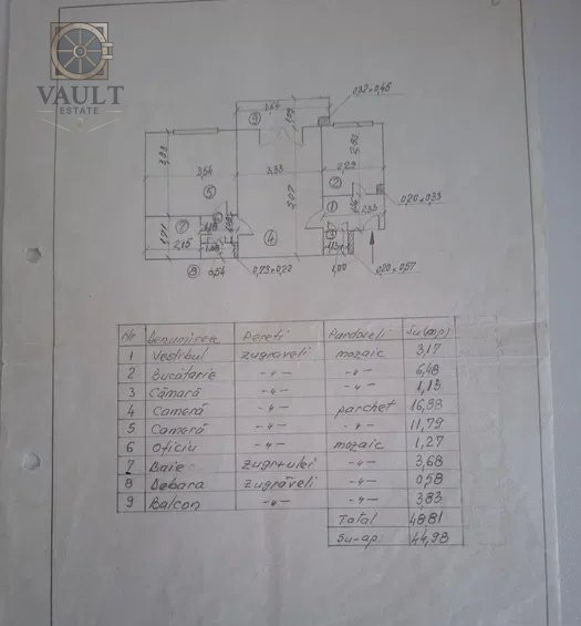 APARTAMENT 2 CAMERE-MOBILAT-BLOC ANNVELOPAT-TITAN