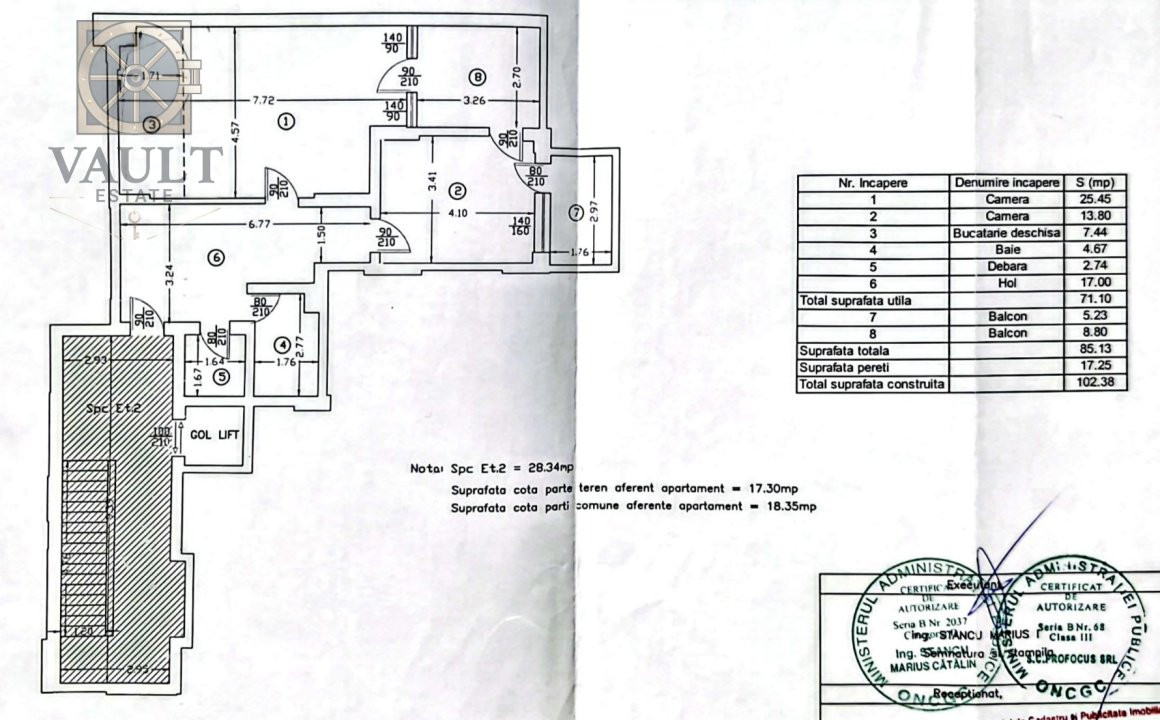 Apartament 2 camere - cartierul Latin - proaspăt renovat