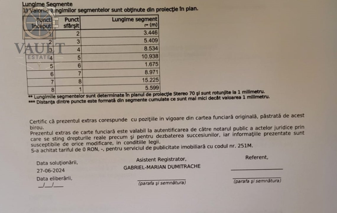 CASA COTROCENI - aproape de Palatul Parlamentului
