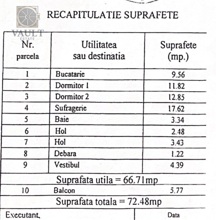 Apartament 3 camere - Dorobanti 