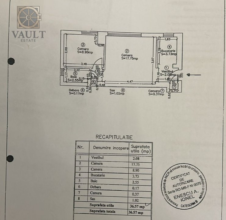Apartament 2 camere Complet mobilat si utilat - Centrala proprie - Gara de Nord