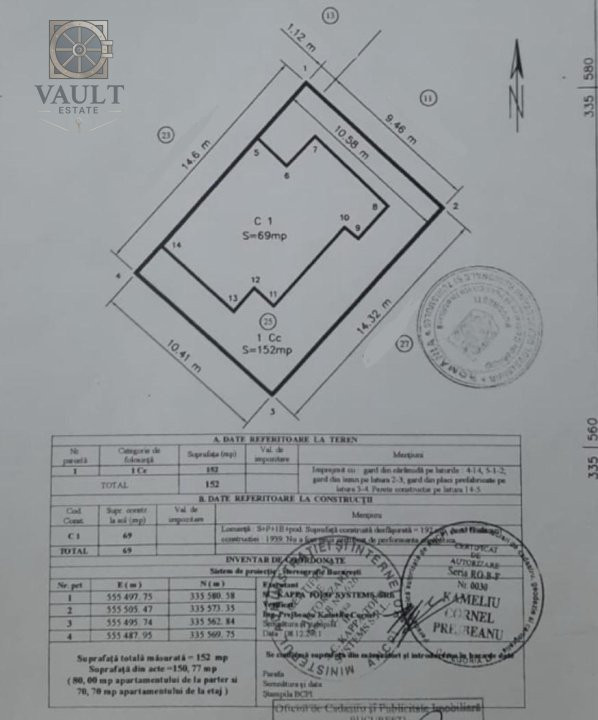 Villa Interblica - Parcul Carol - aproape de Monetaria statului