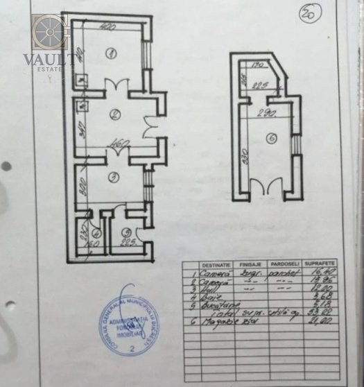 Casa-incalzire in pardoseala- TIMPURI NOI