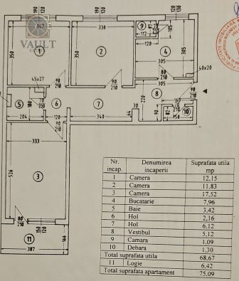 Apartament 3 camere- Decomandat- Titulescu -Piata Victoriei