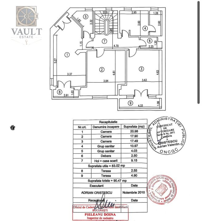 Vila  Individuala P+1+M An 2010 -Dubla Deschidere- Baicului-Sos.Pantelimon
