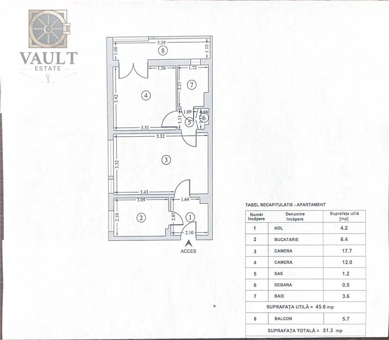 APARTAMENT 2 CAMERE -BABA NOVAC - I.OR.E
