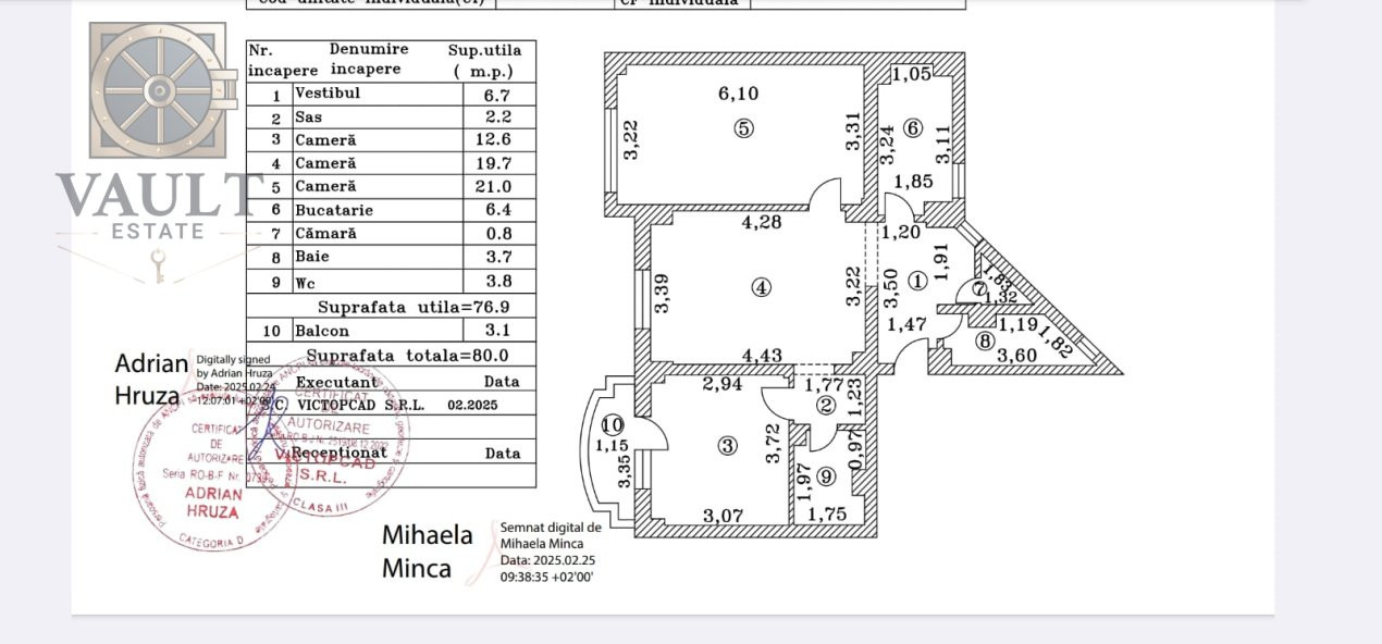 APARTAMENT 3 CAMERE- NERVA TRAIAN - UNIRII