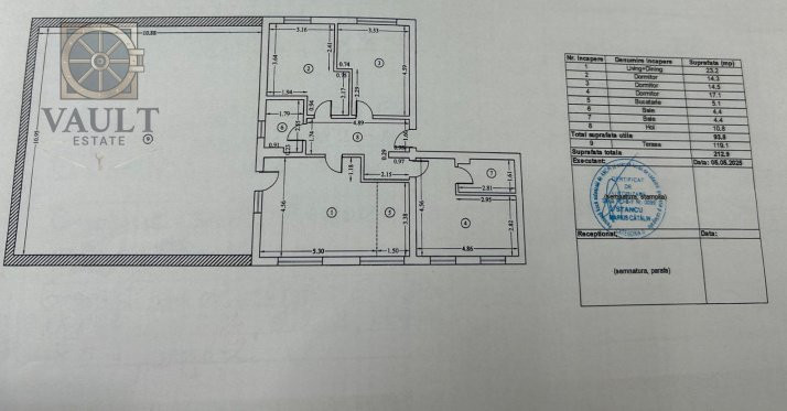 PENTHOUSE 4 CAMERE / TERASA 119M2 / AN 2025 / MILITARI