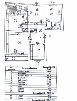 Apartament 4 camere -Bloc 1979 - Decomadat- Piata Victoriei-Titulescu