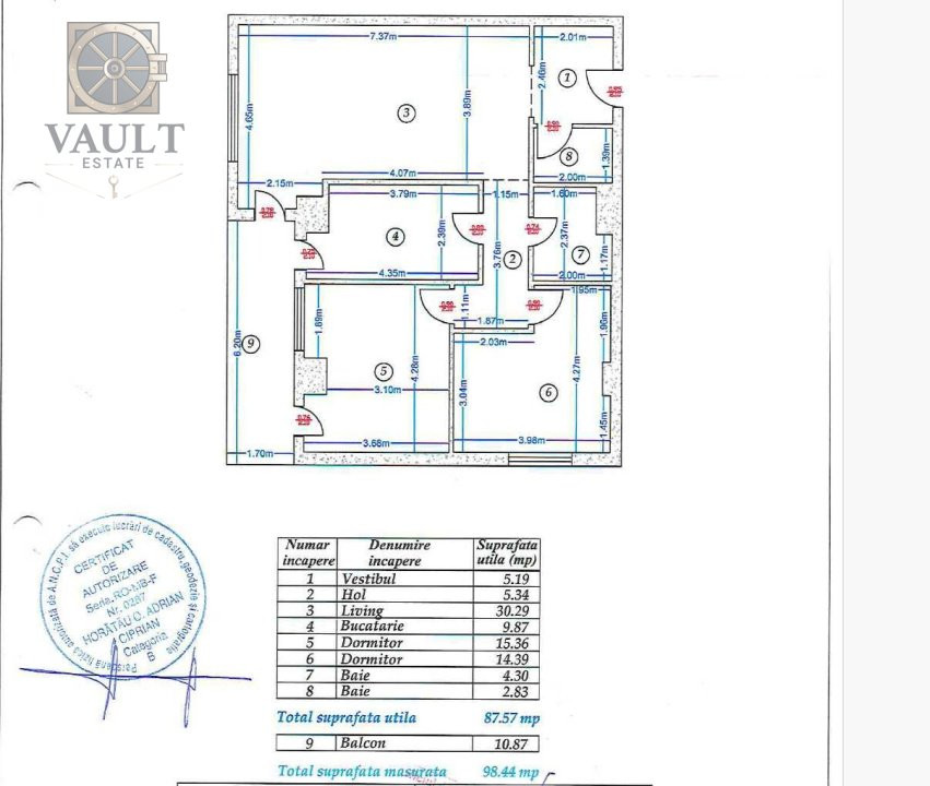 Apartament 3 camere - Loc parcare subteran - Alba Iulia