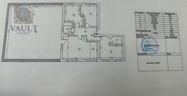PENTHOUSE 4 CAMERE / TERASA 119M2 / AN 2025 / MILITARI