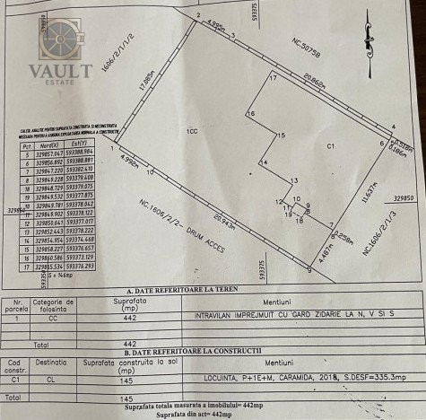 Vila cartier rezidential 8 Camere  - FUNDENI - Campus scolar - 