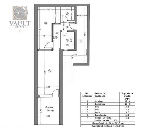 Apartament 2 camere 45 mp Decomandat Curte proprie Demisol - Jiului