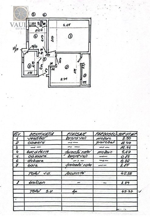 Apartament 2 Camere, Mobilat & Utilat - Ultracentral