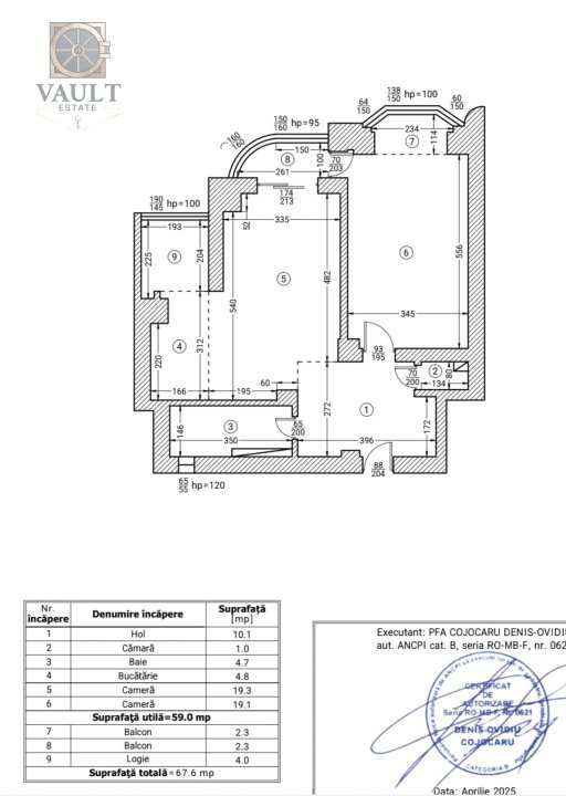 Apartament 2 Camere -Renovat- Bld.Unirii-Rond Alba Iulia
