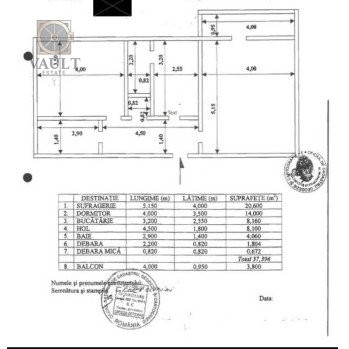  Apartament 2 camere - Decomandat - Mall Vitan