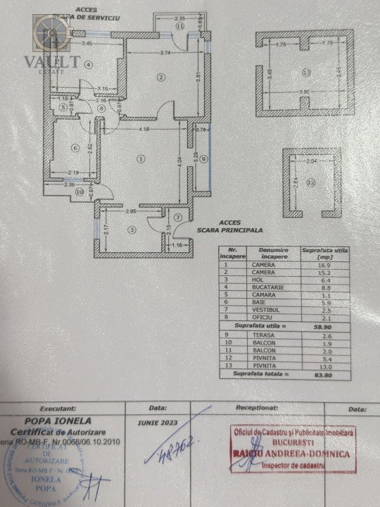 Apartament în Vilă | 3 camere | Parc Carol
