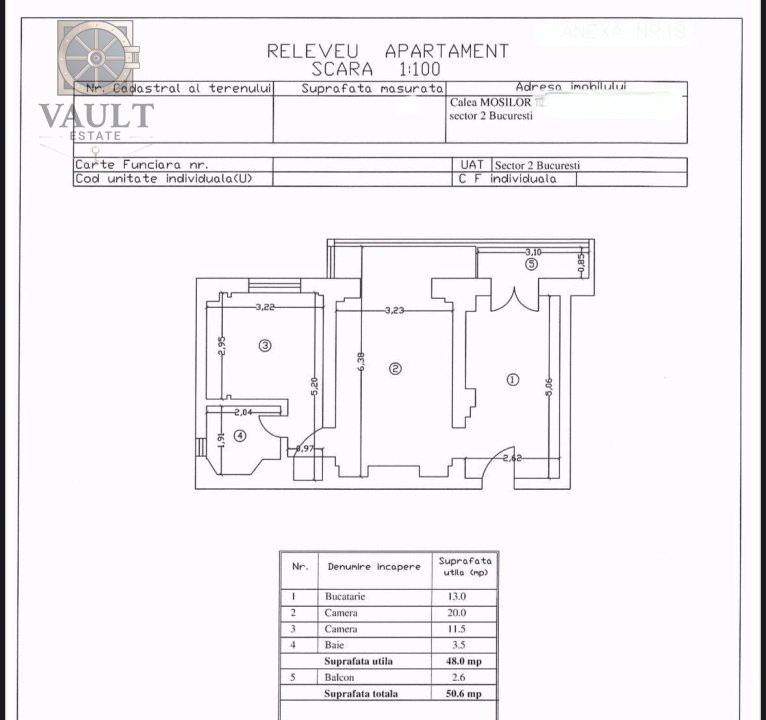 APARTAMENT 2 CAMERE - RENOVAT - CALEA MOSILOR