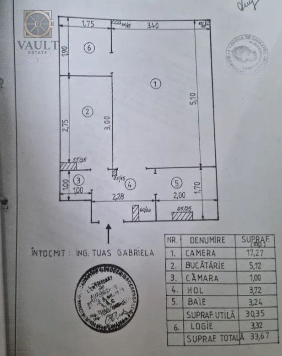 Garoniera - MOBILATA - UTILATA - zona TINERETULUI 