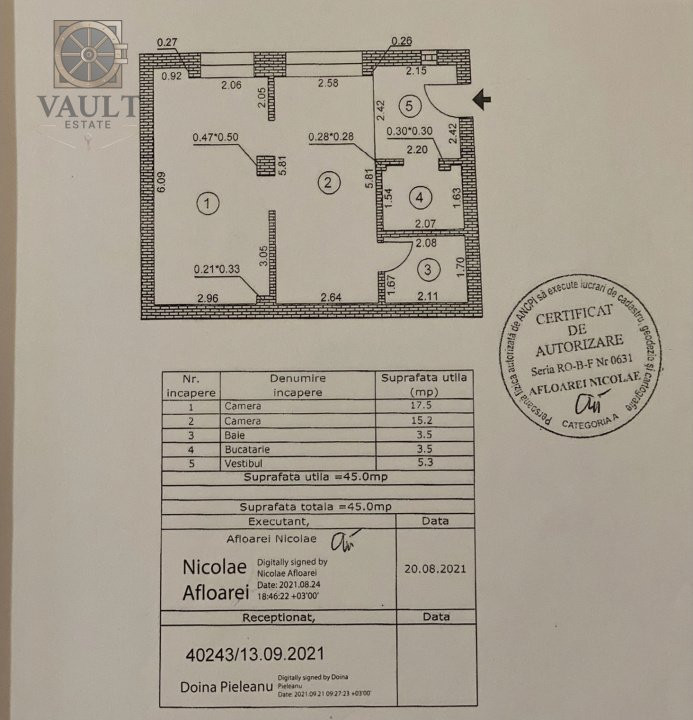 Apartament 2 camere - Vulcan center - Sebastian