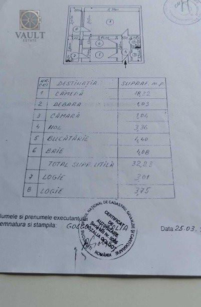 Garsoniera in bloc mixt- zona TINERETULUI 