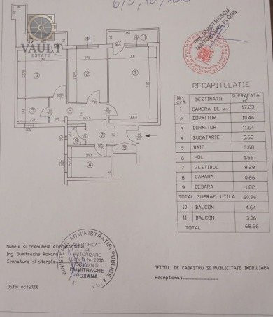 Apartament 3 camere - DECOMANDAT - zona TINERETULUI 