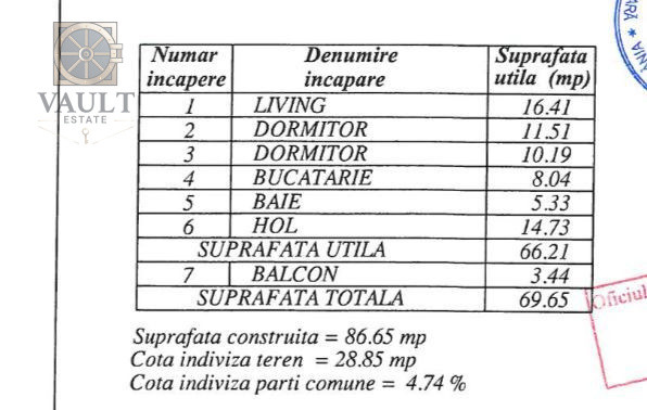 Apartament 3 camere / Semidecomandat / Militari