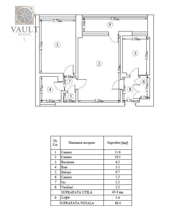 Apartmanet 2 camere - BASARABIA 10 minute Metrou Muncii - U3