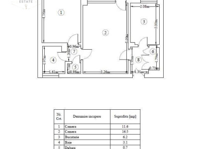 Apartmanet 2 camere - BASARABIA 10 minute Metrou Muncii - U3