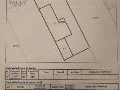 Casa 4 camere - Andronache 