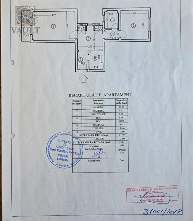 Apartament 2 camere Gorjului