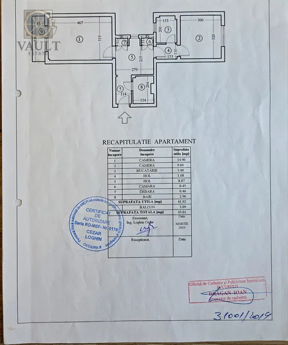 Apartament 2 camere Gorjului