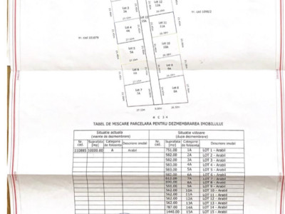 Teren intravilan -Ostratu-
