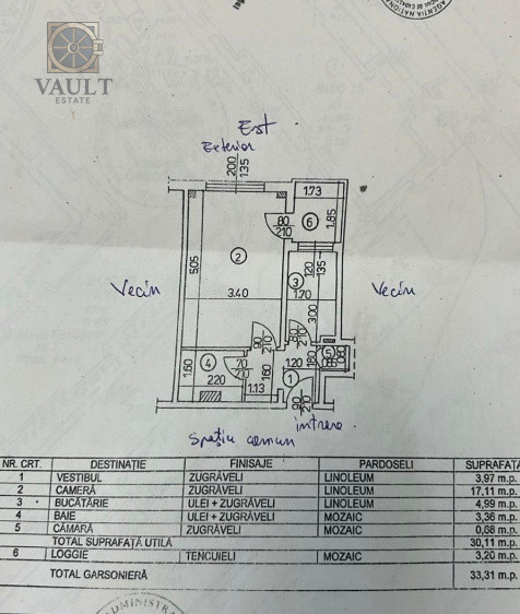Garsoniera Bloc Mixt-Stradal  Calea Rahovei