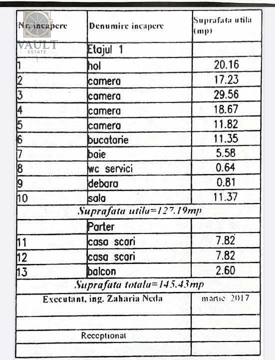 Apartament 4 camere / Tip Vila / Calea Grivitei