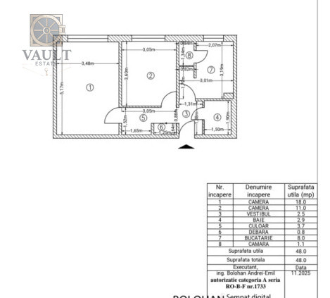 Apartament 2 camere Titan-Auchan Titan