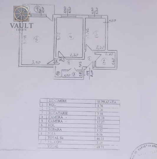Apartament 2 camere - CENTRALA PROPRIE - zona COLENTINA -urgenta 3