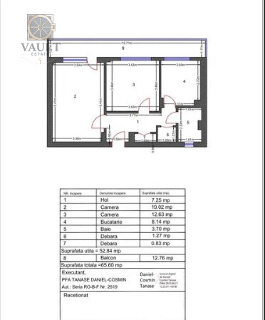 Apartament 2 camere -BALCON 13 MP -zona DRISTOR/RAMNICUL SARAT 