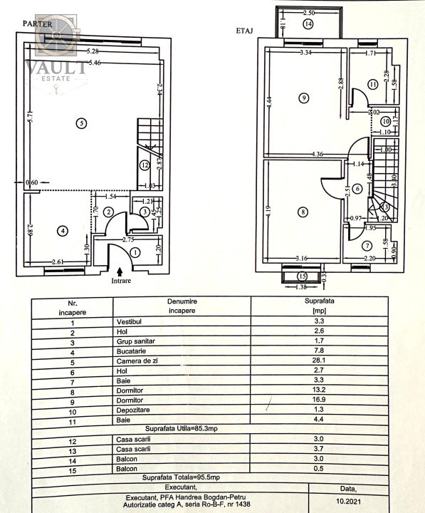 Vând casă 3 camere în Cosmopolis – la 1 minut de Școala Mark Twain