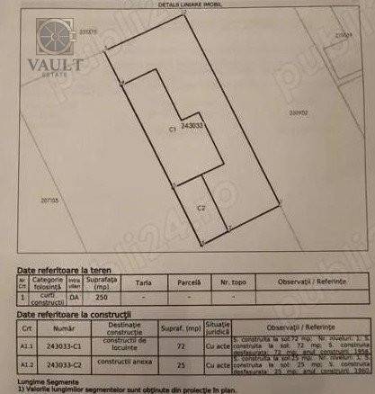 Casa 4 camere - Andronache 