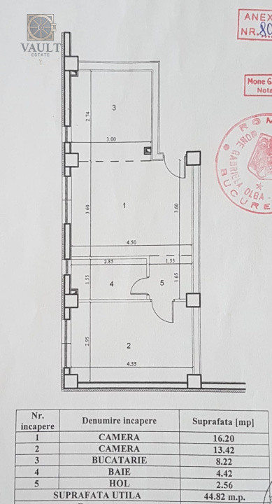 Apartament 2 camere - Bloc Nou - Trapezului